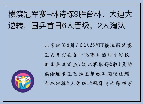 横滨冠军赛-林诗栋9胜台林、大迪大逆转，国乒首日6人晋级，2人淘汰